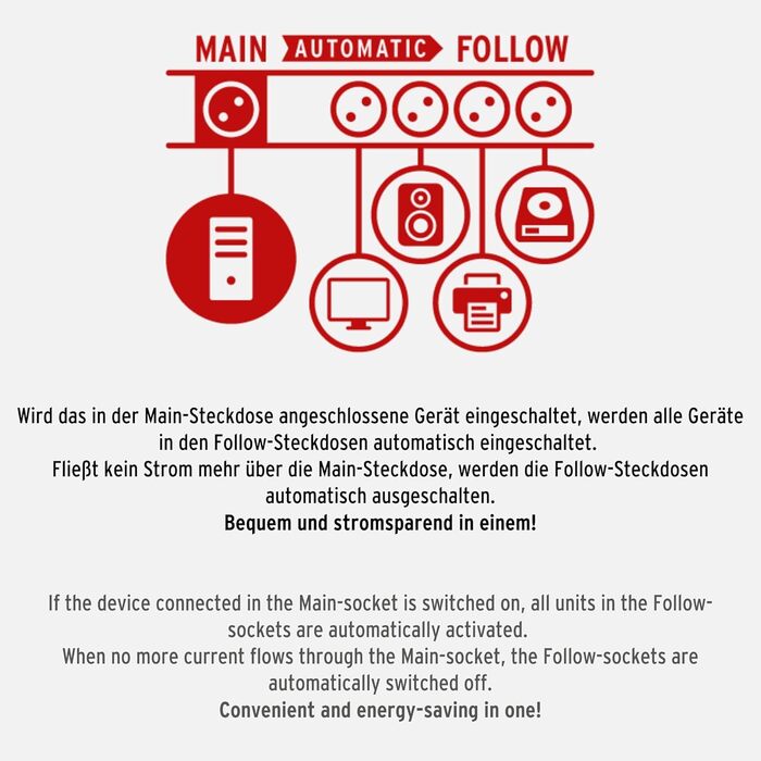 Розетка Brennenstuhl Secure-Tec 8-місна з захистом від перенапруги та функцією слідкування (8-місна розетка з кабелем 3 м та вимик