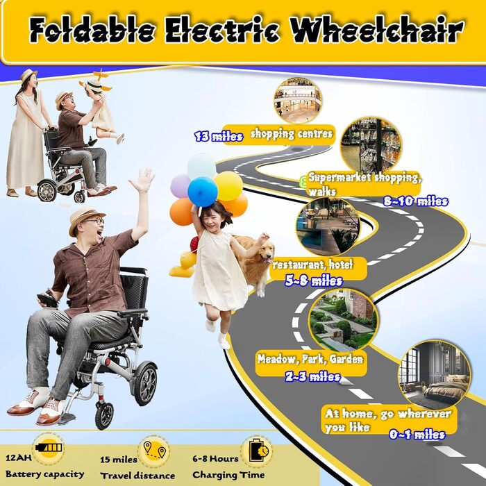 Електричні інвалідні візки для дорослих CXYTX для літніх людей, 13 миль довгого діапазону подорожей, моторизоване інвалідне крісло з безщітковим двигуном 400 Вт, портативні розумні електричні інвалідні візки для подорожей і подорожей