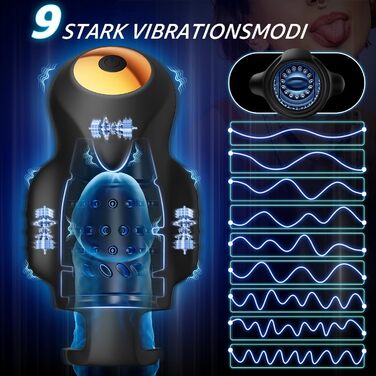 Мастурбатор Kexyz, для чоловіків, 9 режимів