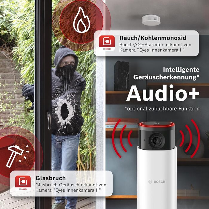 Внутрішня камера Bosch Smart Home Eyes II, внутрішня камера безпеки 1080p WiFi, сумісна з Storeo Alexa, лише рух