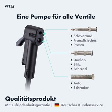 Велосипедний насос AARON Sport One з манометром, 42 см, 11 бар / 160 psi, сталь/алюміній/пластик, жовтий