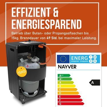 Газовий обігрівач потужністю 4200 Вт - газова духовка/керамічний газовий обігрівач, включаючи регулятор тиску газу, газовий шланг/інфрачервоний керамічний пальник/газовий обігрівач, для газових балонів з бутаном або пропаном до 15 кг (чорний)