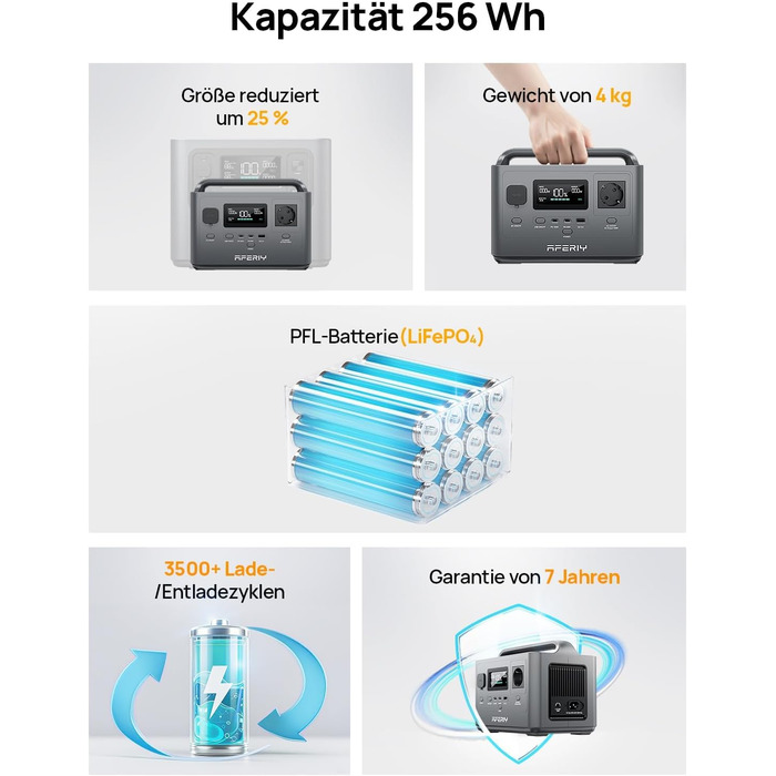 Портативна електростанція AFERIY AF-P040 потужністю 400 Вт, акумулятор LiFePO4 ємністю 256 Втгод, швидка зарядка 1,2 години, кілька портів, ДБЖ, сонячний генератор для кемпінгу, надзвичайних ситуацій