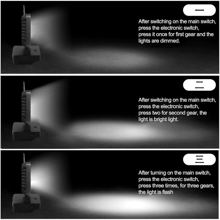 Багатофункціональний світлодіодний робочий ліхтар, підходить для всіх моделей акумуляторів Parkside X20V, включаючи аксесуари.