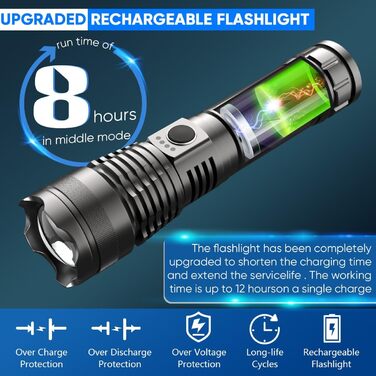 Світлодіодний ліхтарик WholeFire, акумуляторний USB, 2 шт., надзвичайно яскравий 90000 люмен XHP70.2, з можливістю масштабування, водонепроникний, потужний, 5 режимів, аварійне освітлення для використання на вулиці