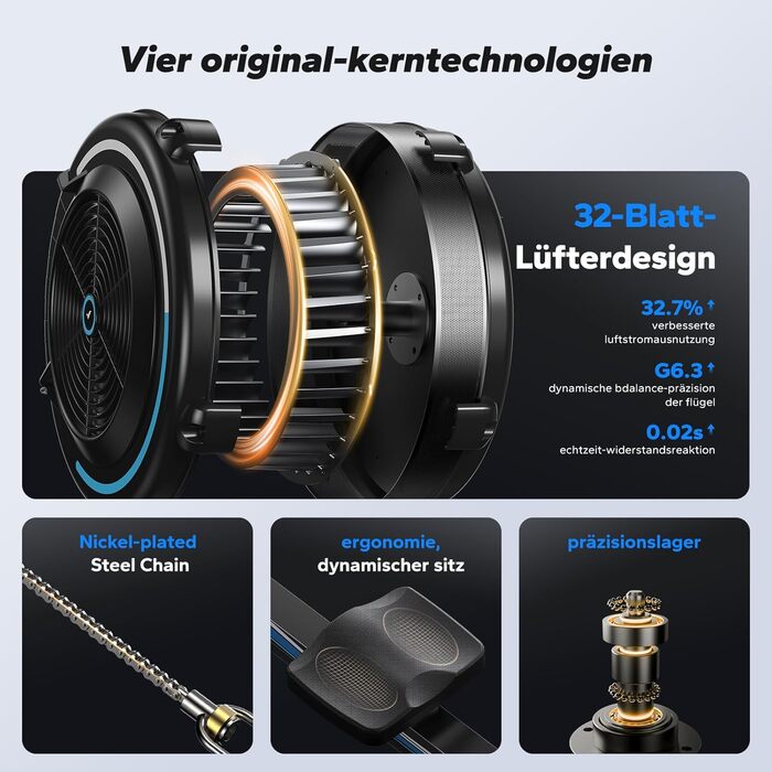 Повітряний гребний тренажер MERACH для домашнього використання, 10 регульованих рівнів з ексклюзивним додатком, професійний гребний тренажер для приміщень, ергономічне комфортне сидіння, легке зберігання