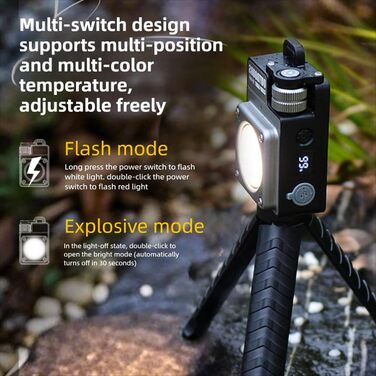 Ліхтарі для кемпінгу, світлодіодний ліхтарик та ліхтарик 3500 лм з акумуляторною батареєю 3000 мАг, регульована яскравість для кемпінгу, походів, аварійного відключення живлення (ЧОРНИЙ) Чорний