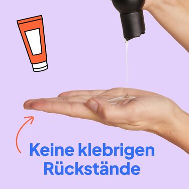 Силіконовий гель Sinful Silk, 100 мл