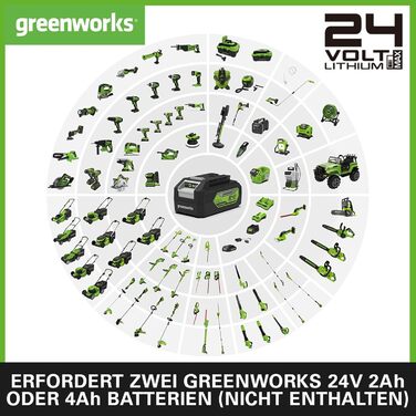 Акумуляторна газонокосарка Greenworks G24X2LM41 для площі до 440 м, ширина зрізу 41 см, мішок на 50 л БЕЗ 2 акумуляторів 24 В (еквівалент 48 В) та зарядного пристрою, 3-річна гарантія без акумулятора