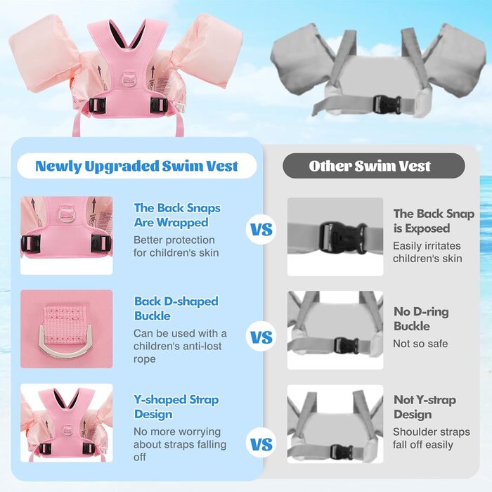 Дитячі плавки MoKo, мультяшна плавка з Y-подібним дизайном, ременями безпеки та аварійним свистком для хлопчиків та дівчаток вагою 20-50 фунтів. Рожевий кит для 20-50 фунтів.