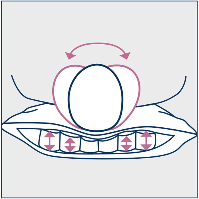 Подушка Billerbeck 2460420002 Rondo NK, підходить для чохлів, приблизно 40 x 80 см