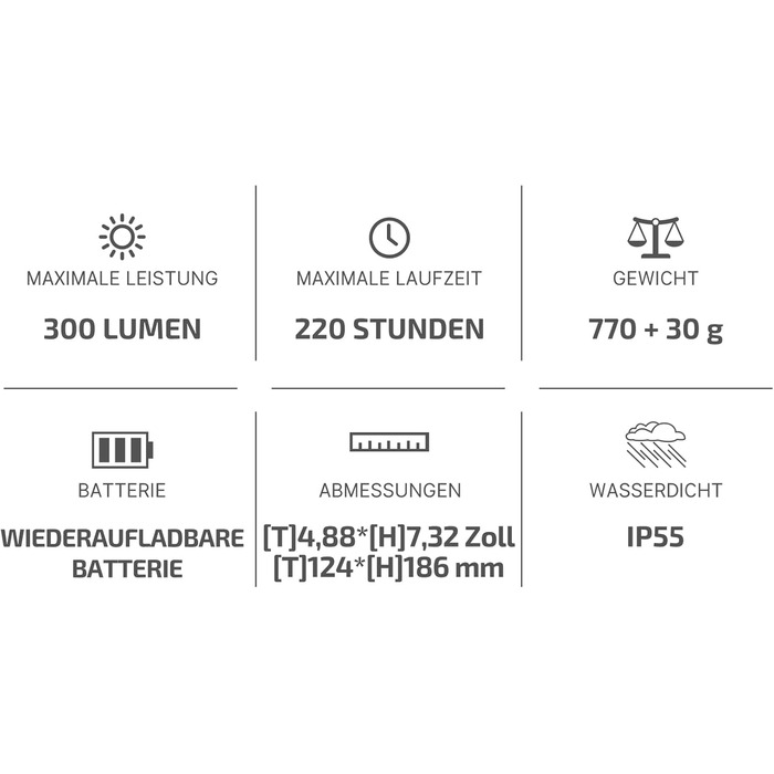 Розумний кемпінговий ліхтар OLIGHT Olantern Classic 2 Pro 300 лм із керуванням застосунком, світлодіодний ліхтар у ретро-стилі, плавне затемнення, аварійний портативний зарядний пристрій USB, для кемпінгу, саду, активного відпочинку на свіжому повітрі, по