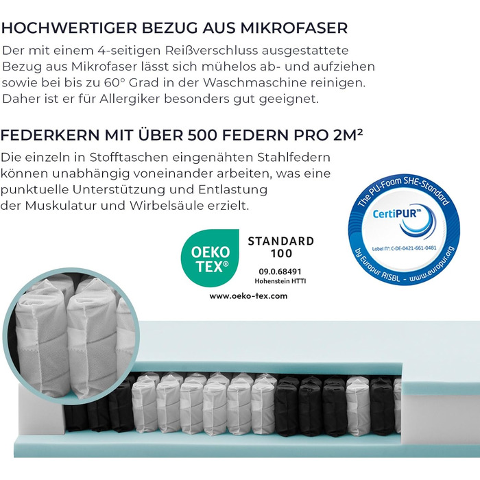 Матрац з пружинним блоком кишенькової форми 90x200 см Рівень жорсткості H3 Висота 20 см Ергономічний 7-зонний матрац Чохол з мікрофібри, який можна прати Сертифіковано Oeko-TEX та CertiPUR Зроблено в Німеччині 90 x 200 см H3