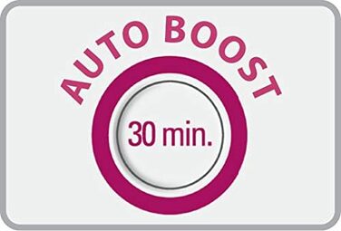 Тепловентилятор Rowenta SO6520F2 Instant Comfort для ванних кімнат