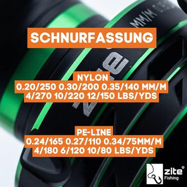 Вудилища Zite Fishing Inzite Base Stick Series Спінінгове вудилище для лову окуня, судака та щуки, виготовлене з карбону 24T, довжиною 225 см та 255 см, вагою 5-85 г Двосекційне вудилище з ручкою з EVA, тримачем гачка та чохлом для вудилища. У комплекті 2