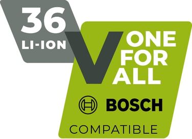 Зарядний пристрій IKRA BOSCH 36V зарядна станція типу AL 36V-20 зі світлодіодним дисплеєм, сумісний з усіма пристроями Bosch 36V