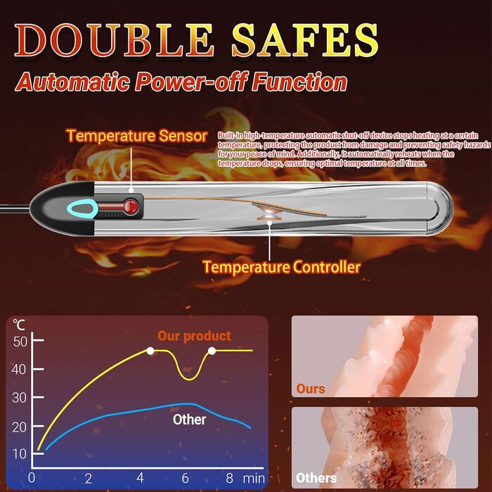 Нагрівальний стрижень для чоловічих мастурбаторів, швидконагрівальний USB-нагрівальний стрижень до 46C з автоматичним контролем температури та індикатором, підігрівач для секс-іграшок
