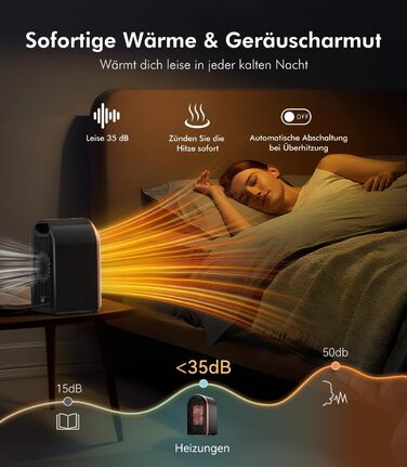 Новий оновлений міні-обігрівач для ванної кімнати 1 за продуктивністю обігріву - сертифікований Енергозберігаючий керамічний обігрівач Повністю захищений 4 системами безпеки Електричний обігрівач для спальні, офісу, кемпінгу (чорний)