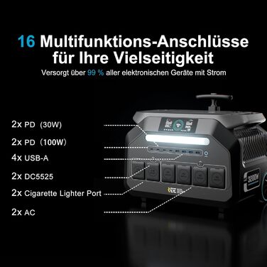 Портативна електростанція IEEE P3200 3200 Вт, сонячний генератор 2048 Втгод, зарядка змінного струму 1800 Вт та сонячна зарядка 1000 Вт, електростанція на LiFePO4 акумуляторах для аварійного живлення вдома, при відключенні електроенергії, для кемпінгу, дл