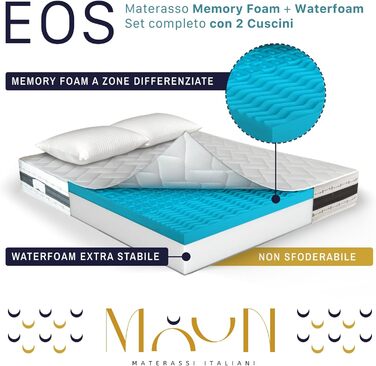 Матрац для двоспального ліжка 160 x 190 см, піна з ефектом пам&39яті, висота 30 см, 2 подушки в комплекті, ортопедичний, стійкий до кліщів, гіпоалергенний, вакуумна упаковка 160x190 см Matrimoniale H30