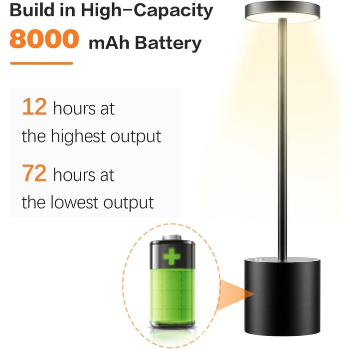 Світлодіодна настільна лампа бездротова, Hapfish 8000 мАг настільна лампа на батарейках з пультом дистанційного керування, алюміні