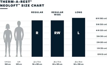 Килимок для сну Therm-a-Rest NEOLOFT (з еластичною в&39язаною тканиною), колір Ember, розмір L (64 x 196 см)