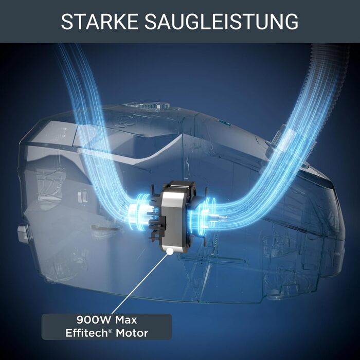 Пилосос з мішком 400 Вт 4,5 л мішок для пилу 99,98 HEPA-фільтрація 12 м радіус дії компактний дизайн вкл. аксесуари чорний Будинок