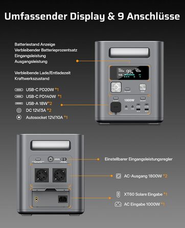 Вт 1024 Втгод), 1800W Tragbare Powerstation, 1024Wh LiFePO4 & 1Std Schnellladung Solargenerator, &lt10ms USV, 9 Ausgnge, mit APP, BMS, Reine Sinuswelle 230V, fr Outdoors Camping/RV/Garten/Notfall 2026 Neue P180 (1800