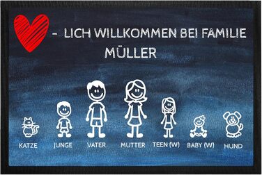 Персоналізований килимок для родини та собаки 60x40 см з іменем, сімейними фігурками та мотивом собаки нековзний, легко чиститься для вхідних дверей, подарунок на новосілля 40 x 60 см (прямокутний)