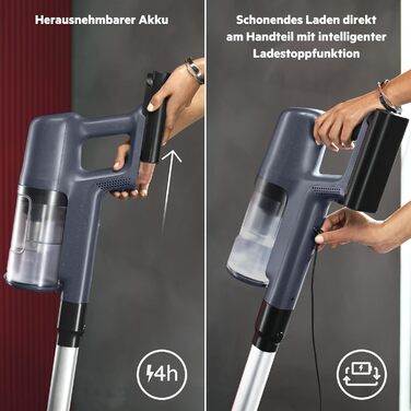 Акумуляторний бездротовий пилосос AEG 6000, переможець тестів ETM, темно-синій, AP61CB21DB