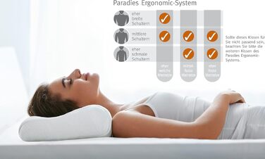 Подушка для шиї PARADIES 40x80 см - reVita Ergonomic - сертифікована IGR, ергономічна подушка для підтримки шиї, висота 10 см