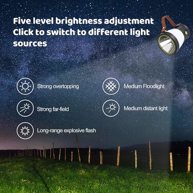 Світлодіодний сонячний кемпінговий ліхтар, USB-акумуляторний кемпінговий ліхтар з акумулятором 1200 мАг, 5 світлодіодних режимів освітлення, кемпінговий ліхтар з функцією ліхтарика та портативним зарядним пристроєм, водонепроникний кемпінговий ліхтар IP65