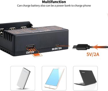 Зарядний пристрій для акумуляторів 18650, зарядний пристрій LiitoKala Lii-402 з 4 відсіками, зарядний пристрій підтримує USB-вихід для літій-іонних акумуляторів 26650 17500 10440, Ni-MH/Ni-Cd AA AAA