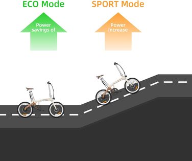 Електричний велосипед ADO E-Bike Air Carbon, складний велосипед, жіночий/чоловічий електровелосипед, ремінний привід, 14,5 кг, IPS LCD-дисплей, GPS, додаток ADO, 250 Вт, чорний