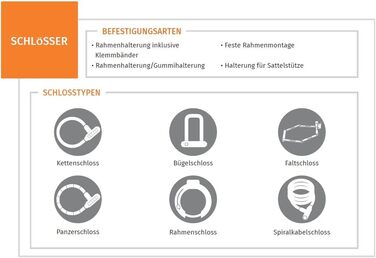 Замок велосипедний Prophete, ланцюговий з автоматичним замиканням, захист від втрати ключа, довжина 120 см, колір чорний