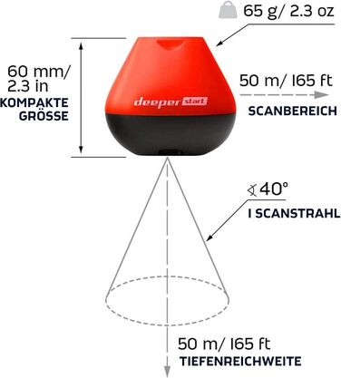 Розумний ехолот Deeper START - легкий бездротовий ехолот Wi-Fi для берегових рибалок