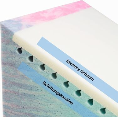 Подушка для спини - Клин-подушка для ліжка - 60 x 50 x 30 см - з шаром піни з ефектом пам&39яті, знімний та пральний чохол - Подушка для читання, Клин-наматрацник, Ергономічна подушка, Картатий сірий