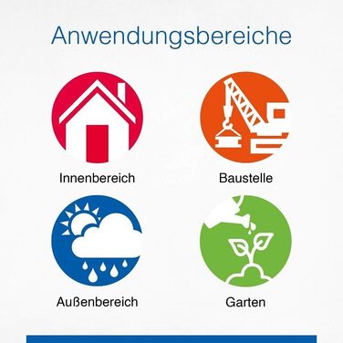 Як - Розподільна коробка високої напруги Schwabe MIXO вилка CEE 400 В/16 А/5-контактна, приблизно 11 кВт - адаптер живлення - 3 x Schuko, 1 x розетка CEE 400 В, 16 А, 5-контактна - електростанція для будівельного майданчика - Зроблено в Німеччині IP44, 60