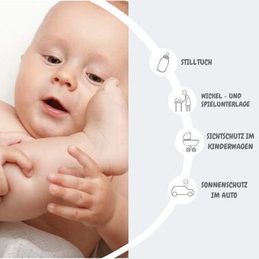 Муслінові пелюшки для відрижки дитячий подарунок для новонароджених - 80x80 см, подвійні ткані пелюшки з посиленою облямівкою I му