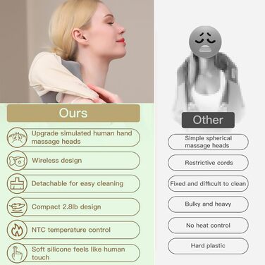Масажер для шиї та плеча із заспокійливим теплом, електричний масажер для спини з 4D-масажем шиацу та регульованою швидкістю для зняття болю в мязах плечей, ніг і тіла