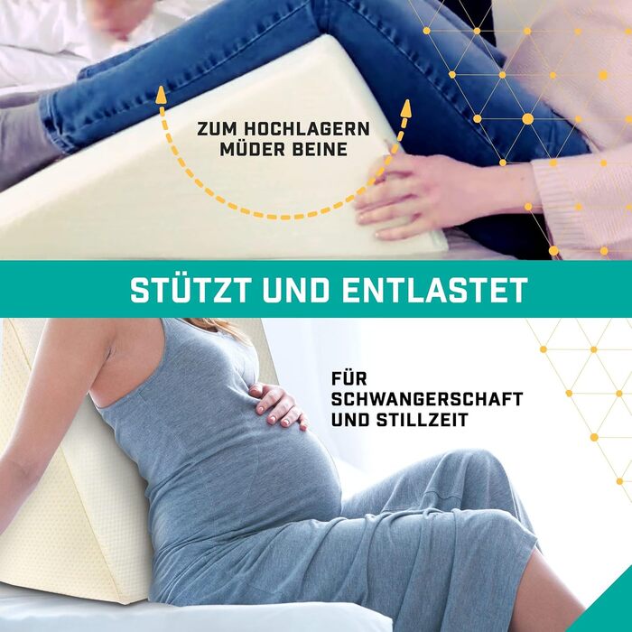 Клиноподібна подушка для ліжка та дивана Ідеально підходить як подушка для читання, для спинки ліжка або для підняття ніг Піна стабільної форми Чохол, який можна прати