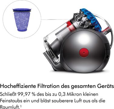 Пилосос Dyson Big Ball Absolute 2 19 компактних циклонів для максимального збору бруду, для всіх типів підлоги, Iron/Blue