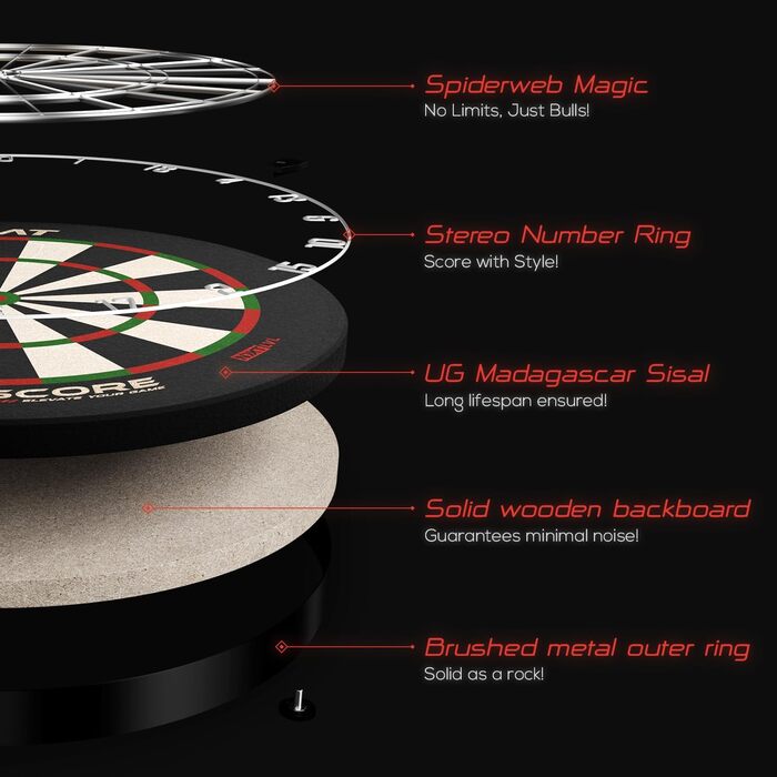 Мішень для дартсу Everscore NXT LVL, ультратонкий дріт, сталева мішень