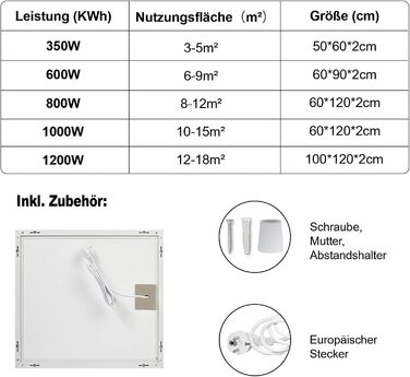 Інфрачервоний настінний обігрівач 350 Вт, інфрачервоний настінний обігрівач енергозберігаючий електричний променевий обігрівач із захистом від перегріву, електричний обігрівач для внутрішніх приміщень та ванних кімнат сертифікований TV 10-річна гарантія, 