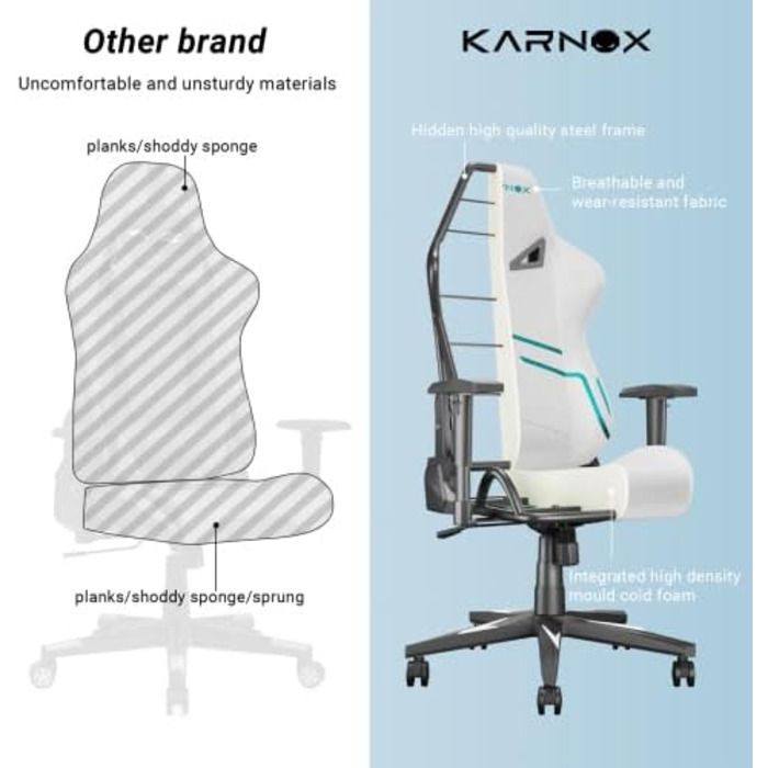 Геймерське крісло з тканинним чохлом та 4D підлокітниками Ергономічне офісне крісло з опорою для голови та попереку, регулювання висоти, функція нахилу 90-155, білий/синій