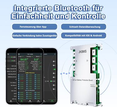 Розумна система керування будинком (BMS) 4S-8S 12V-24V 300A 2A з активним балансуванням, вбудованою платою захисту акумулятора Bluetooth та RS485 для літій-іонних, LiFePO4 та LTO літій-іонних акумуляторних блоків (JK-B2A8S30P) Розумна система керування бу