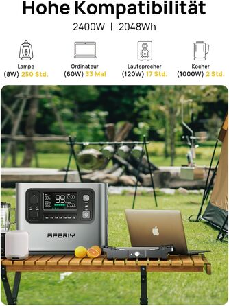 Портативна електростанція AFERIY 2400 Вт, акумулятор LiFePO4 ємністю 2048 Втгод, швидка зарядка за 1,5 години, 13 портів, синусоїдальний вихід 230 В, ДБЖ, додаток, мобільний блок живлення для кемпінгу на природі, сріблястий
