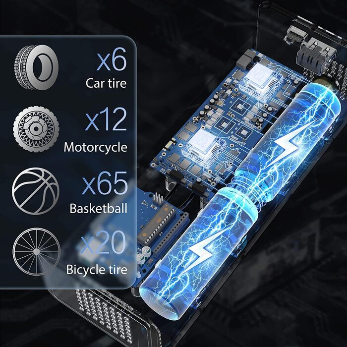 Портативний електронний повітряний насос ZORUMAN 6000mAh, велосипедний насос 150PSI електричний, акумуляторний компресор, акумулят