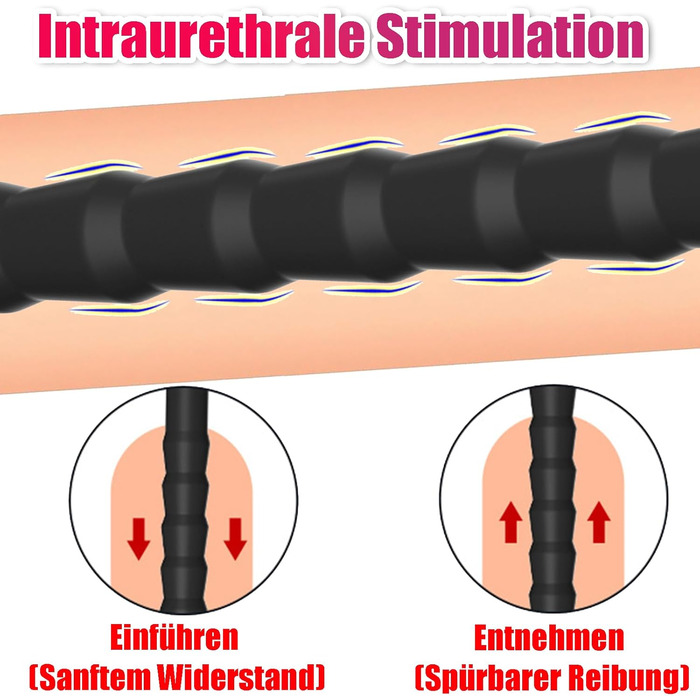 Набір силіконових уретральних дилататорів Sadodo, для чоловіків, стимуляція простати та мастурбація, 5 шт.