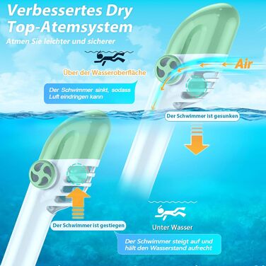 Маска для сноркелінгу X99, повнолицьова маска, огляд 180 градусів, антизапотіваюча маска для дайвінгу, сумісна зі спортивними камерами, окуляри для дайвінгу для дітей, зелений розмір S/M